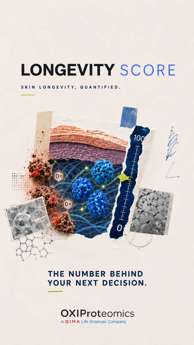 Longevity SCORE illustration: skin science revealed through layers of torn paper, with OxiProteomics branding.